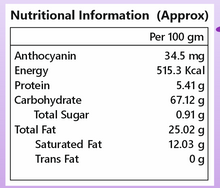 Load image into Gallery viewer, Manipuri Black Rice Bhujia - Chak_Hao Bhujia - Sweet